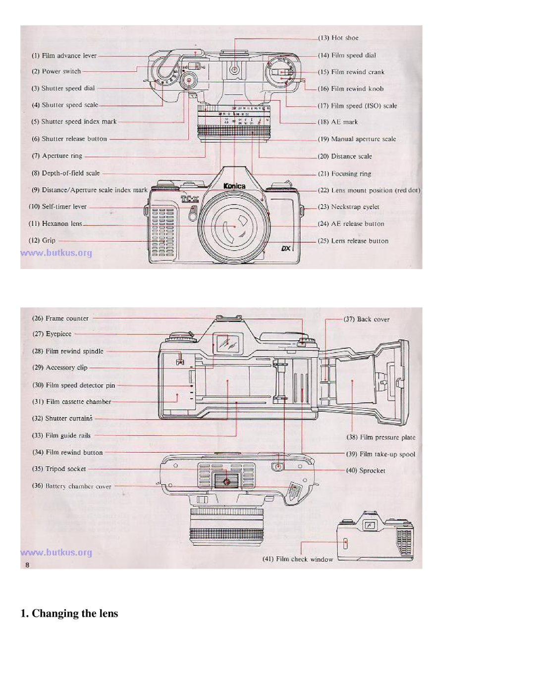 Konica Minolta TC-X manual Changing the lens 