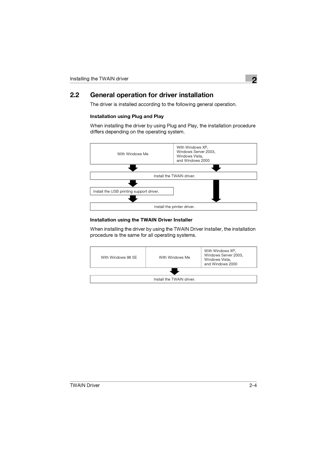 Konica Minolta TWIN Driver manual General operation for driver installation, Installation using Plug and Play 