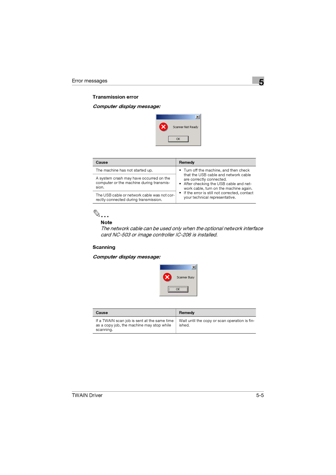 Konica Minolta TWIN Driver manual Transmission error, Scanning 