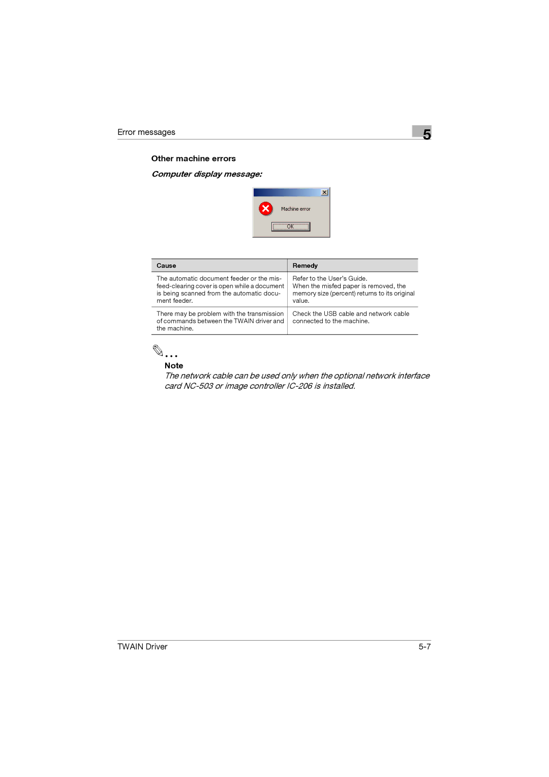 Konica Minolta TWIN Driver manual Other machine errors 