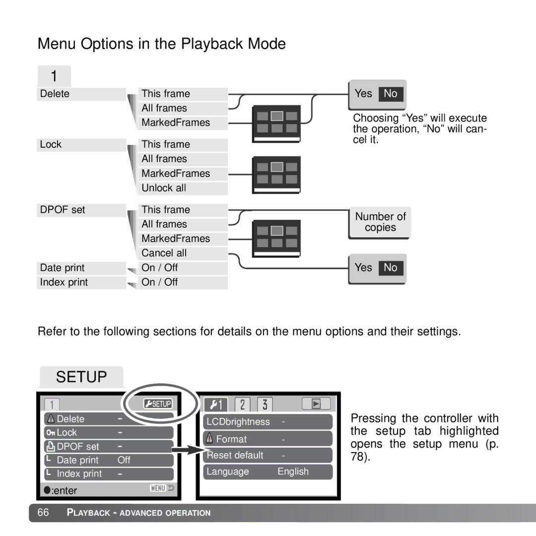 Konica Minolta X21 instruction manual Menu Options in the Playback Mode, Setup 