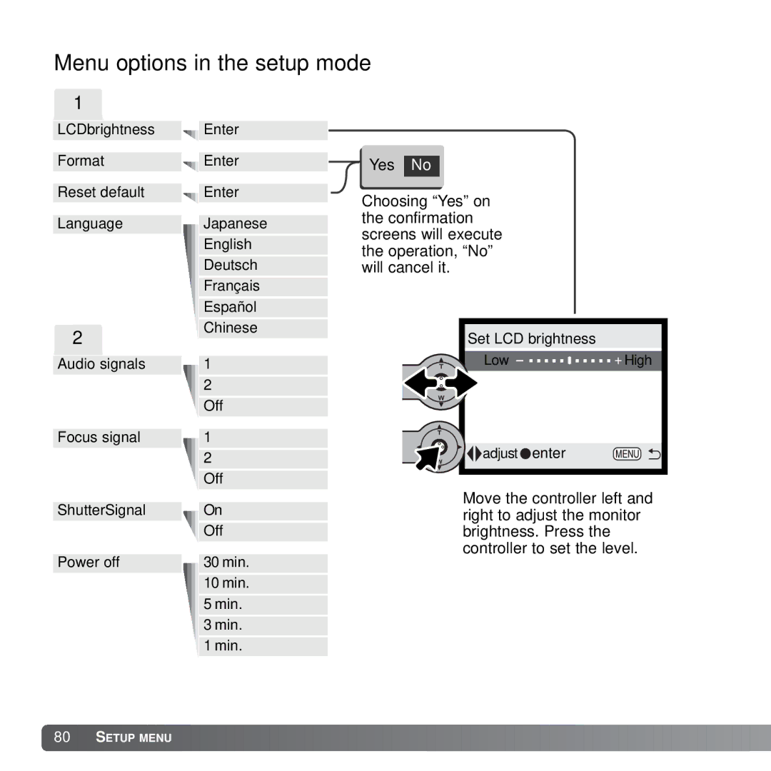 Konica Minolta X21 instruction manual Menu options in the setup mode 