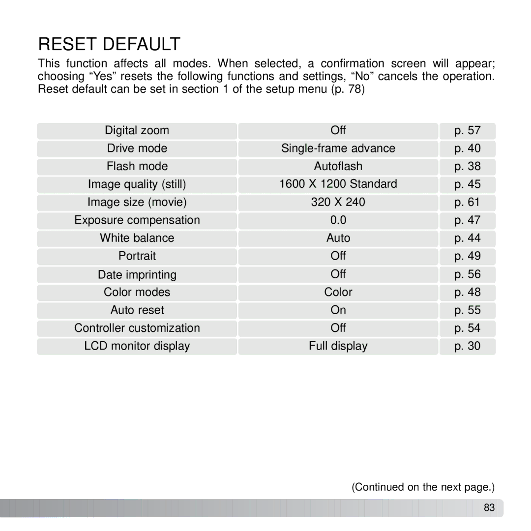 Konica Minolta X21 instruction manual Reset Default 