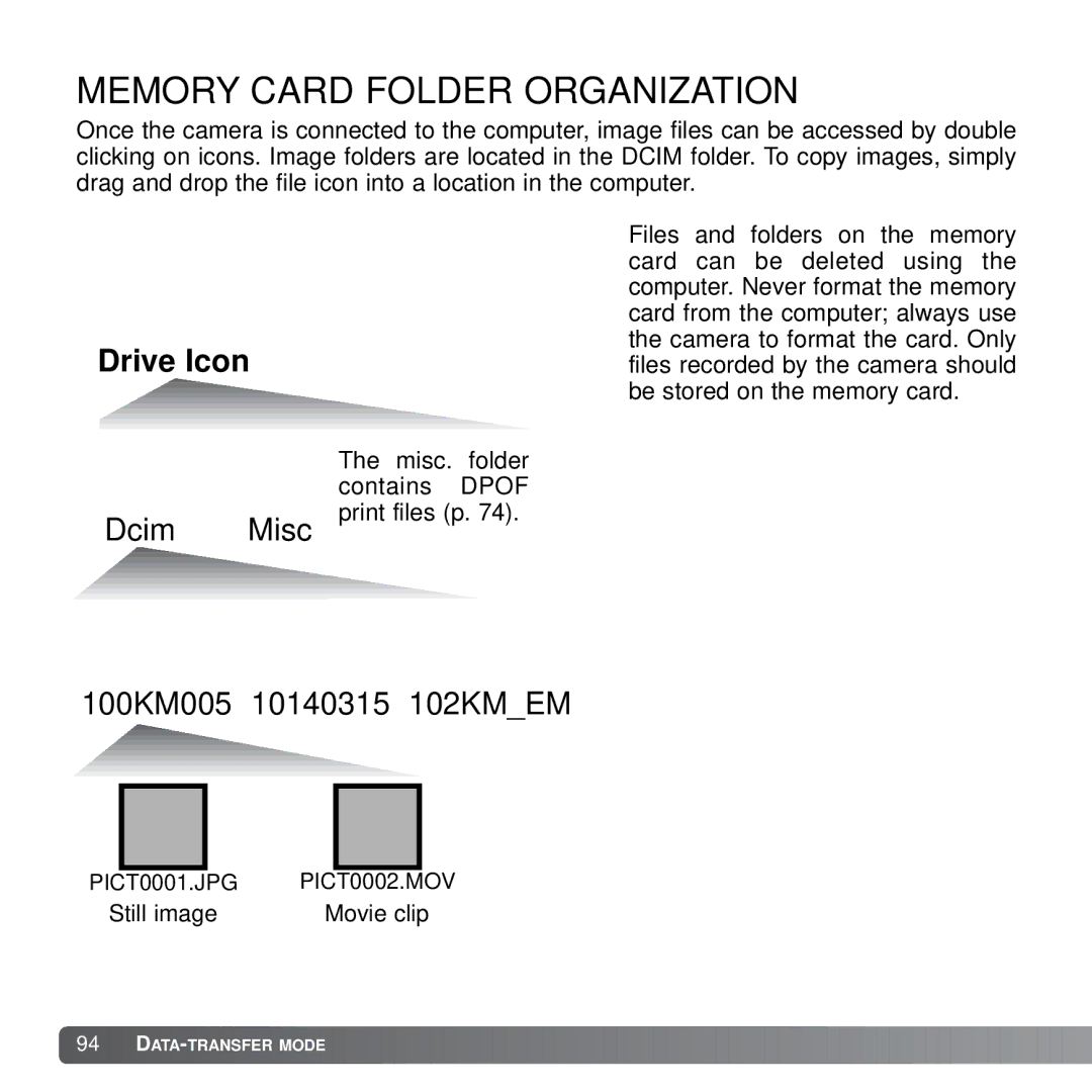 Konica Minolta X21 instruction manual Memory Card Folder Organization, Drive Icon 