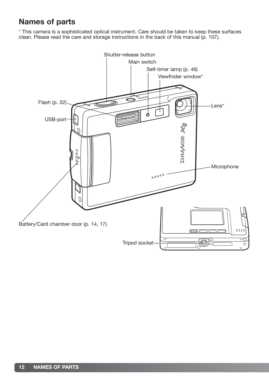 Konica Minolta xg instruction manual Names of parts, Names of Parts 