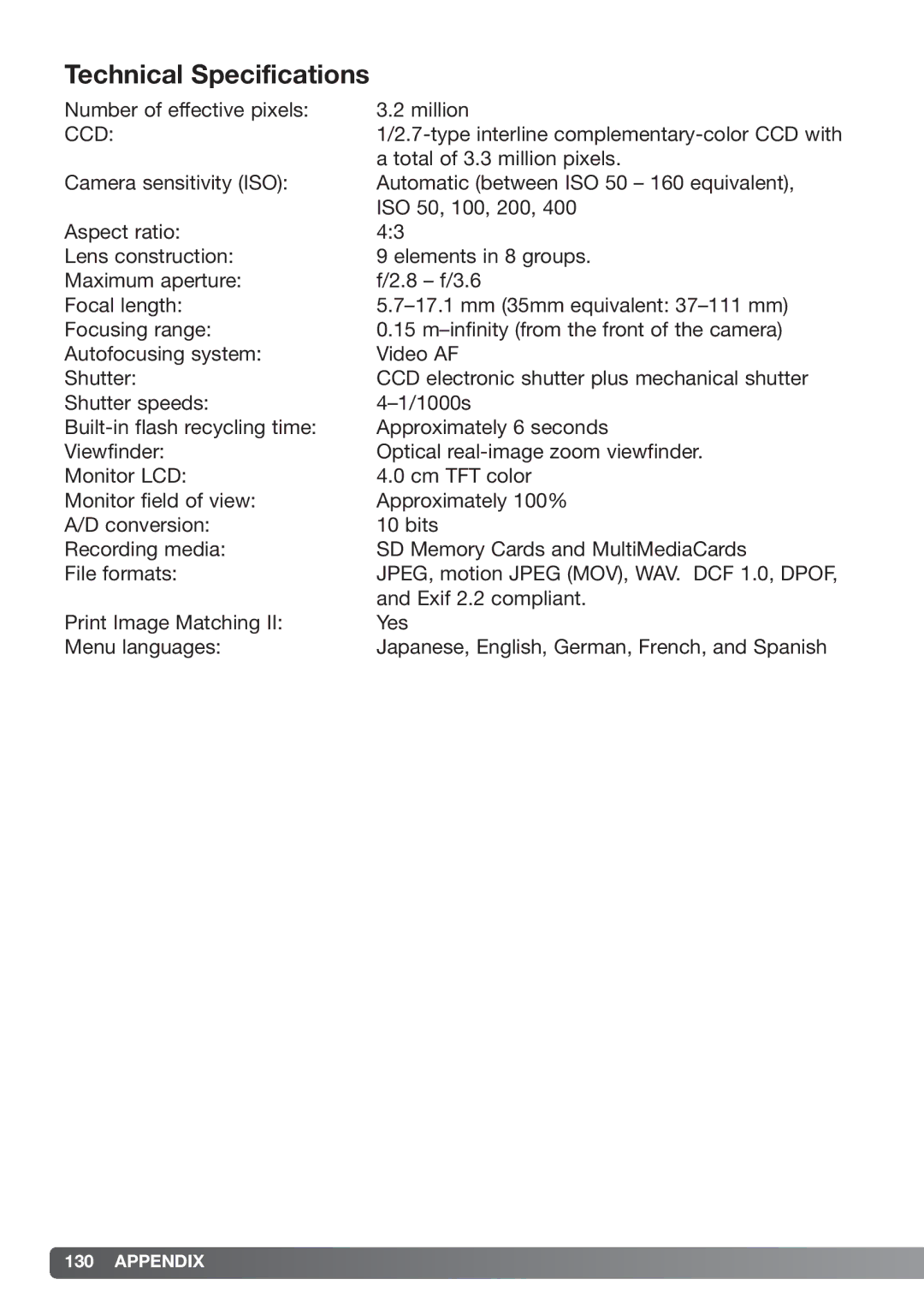 Konica Minolta xg instruction manual Technical Specifications, Ccd 