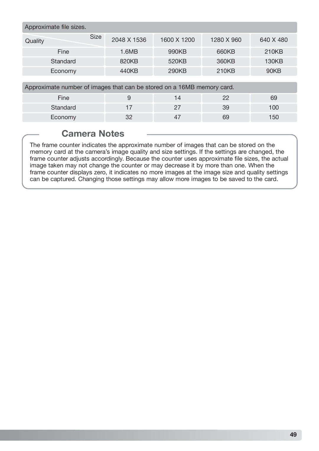 Konica Minolta xg instruction manual Economy 150 