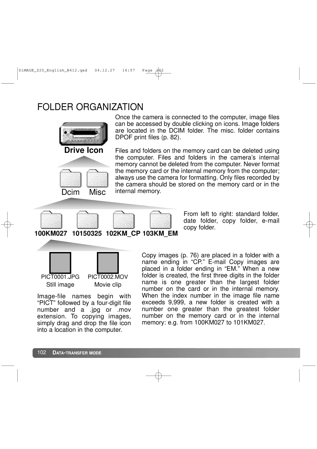 Konica Minolta Z20 instruction manual Folder Organization, 100KM027 10150325 102KMCP 103KMEM 