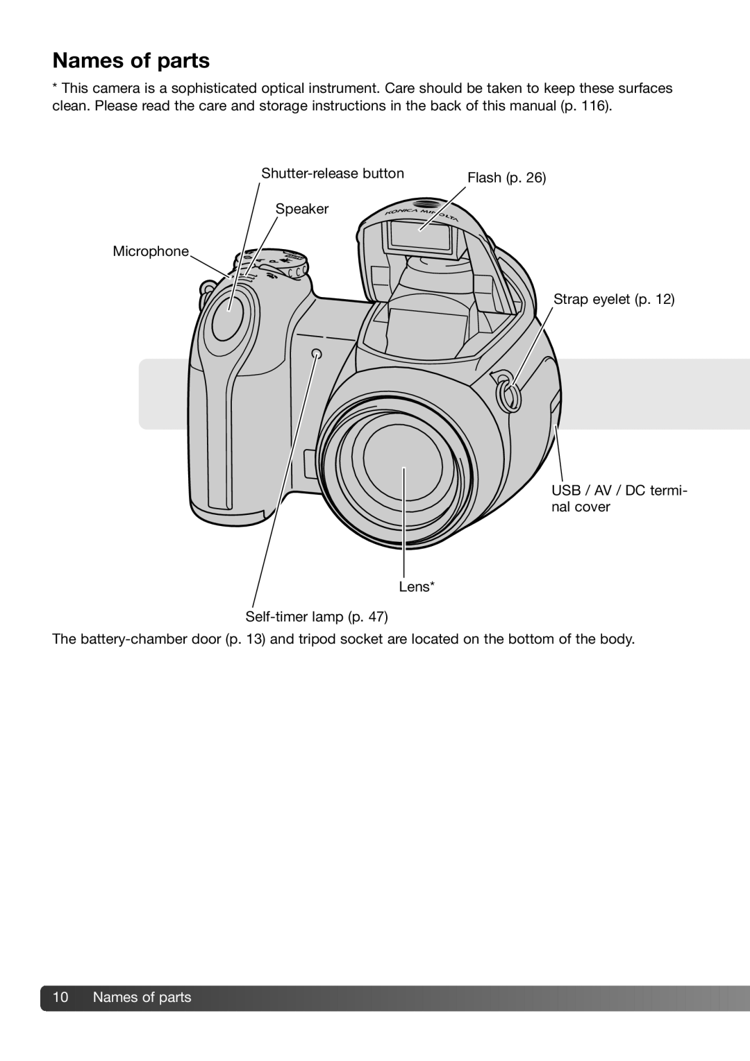 Konica Minolta Z3 instruction manual Names of parts 