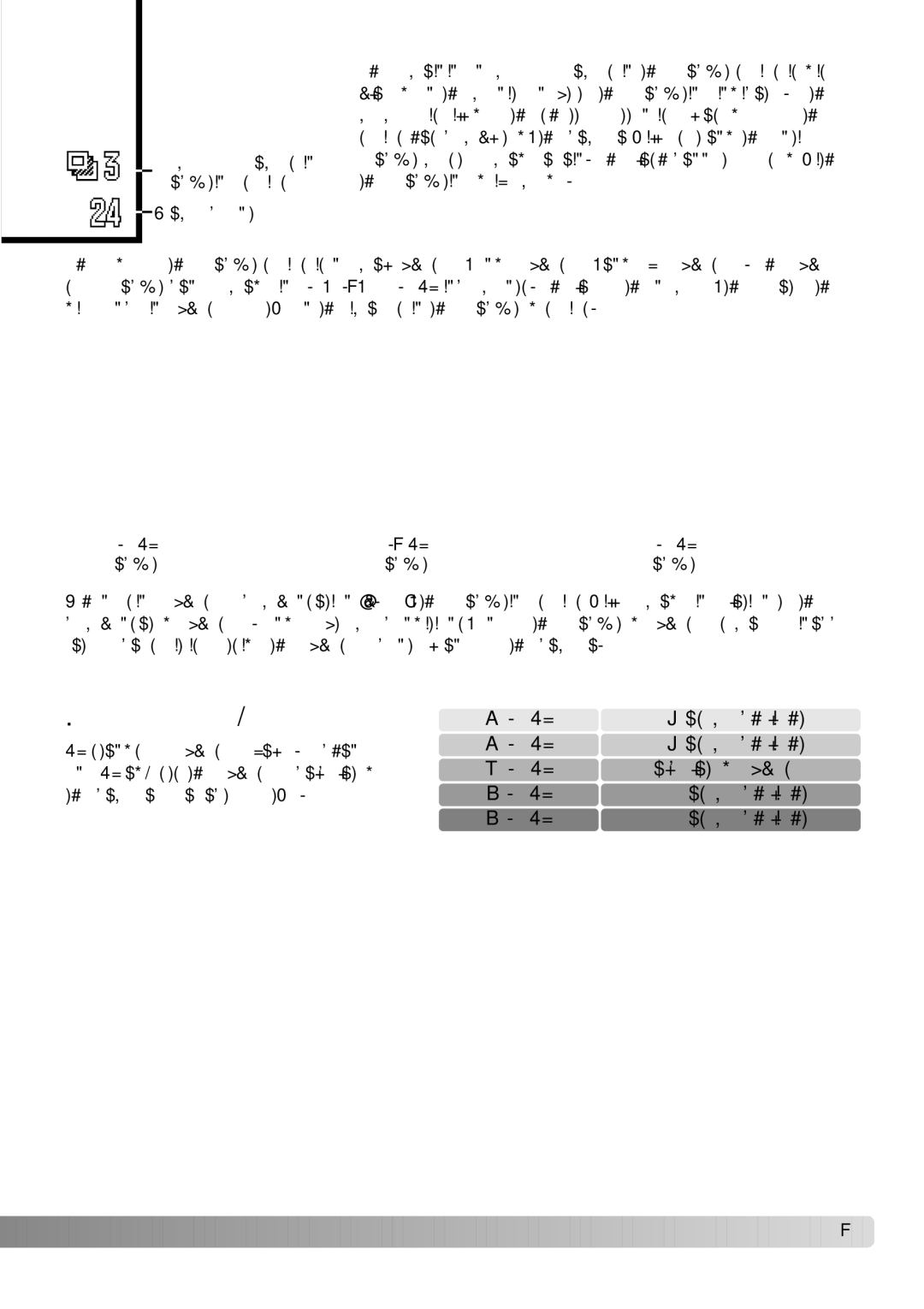 Konica Minolta Z3 instruction manual What is an Ev?, +2.0 Ev, +1.0 Ev, ±0.0 Ev, As much light 