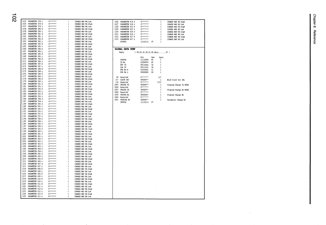 Korg 168RC manual 