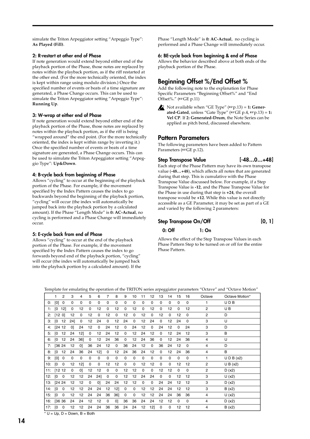 Korg 2 manual Beginning Offset %/End Offset %, Pattern Parameters, Step Transpose Value 48…0…+48, Step Transpose On/Off 