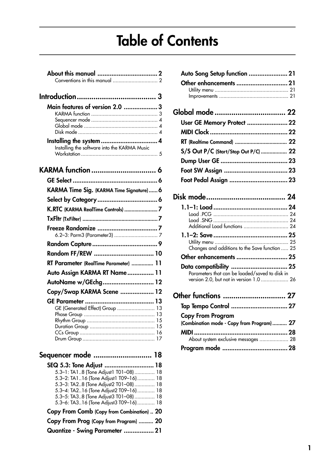 Korg 2 manual Table of Contents 