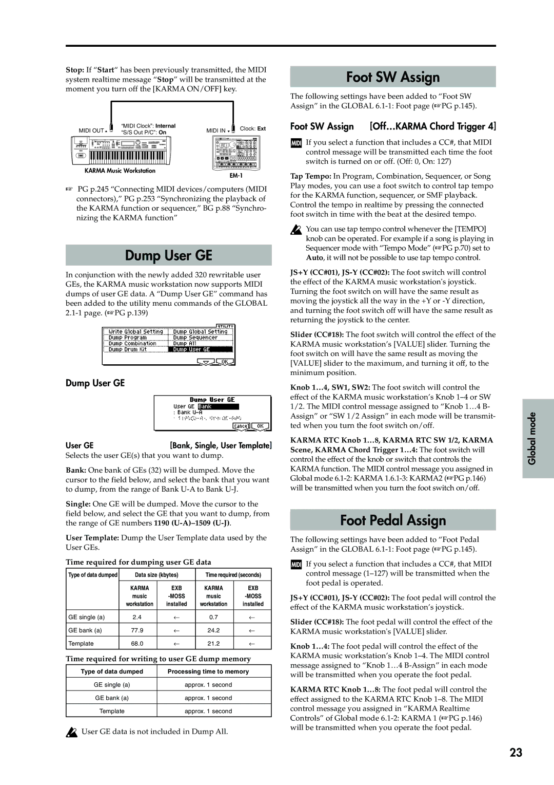 Korg 2 manual Dump User GE, Foot SW Assign, Foot Pedal Assign 