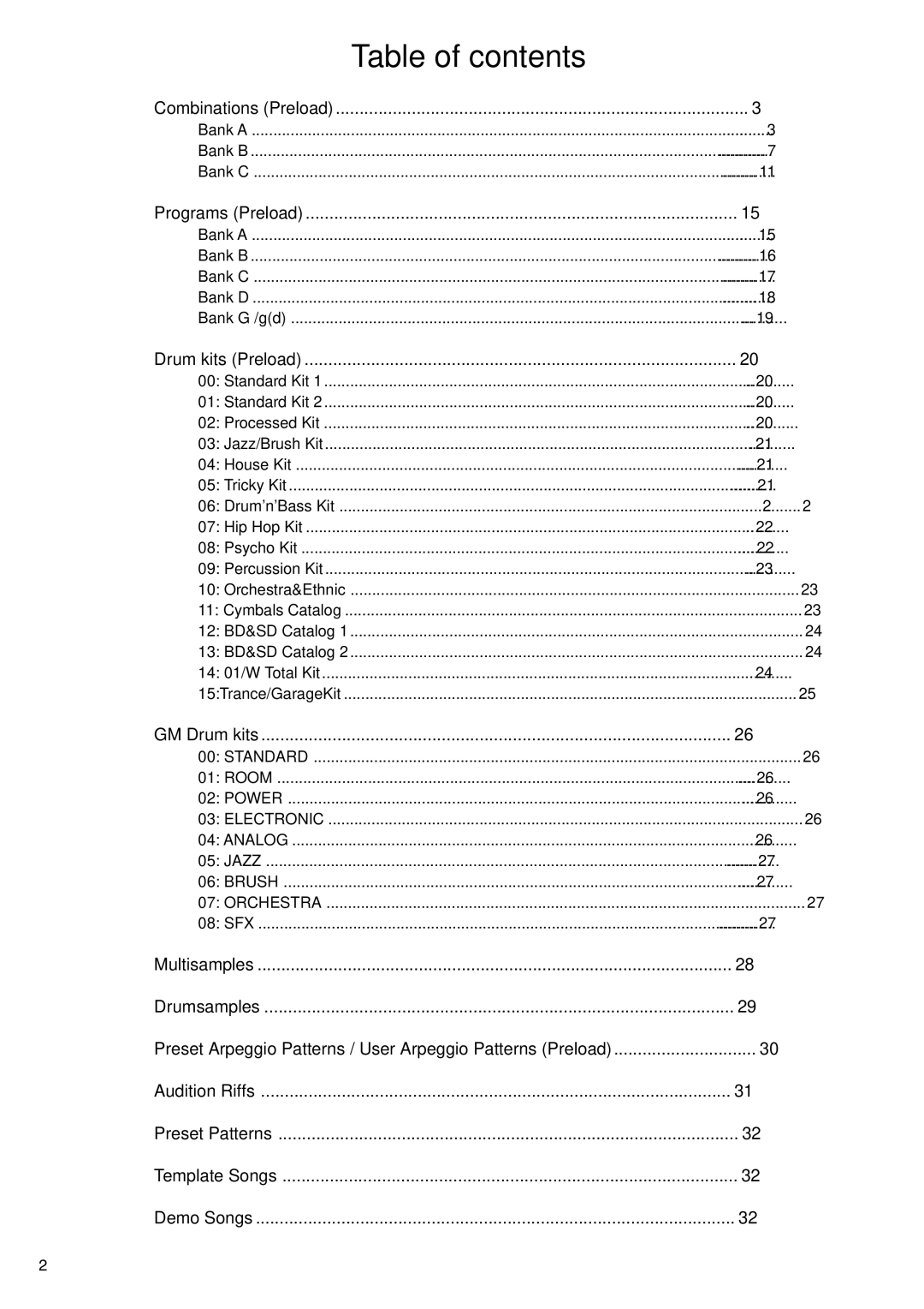 Korg 2GFEJ manual Table of contents 