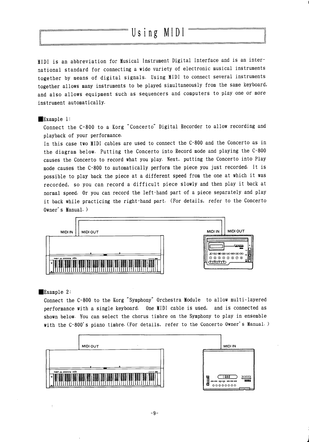 Korg 800 manual 