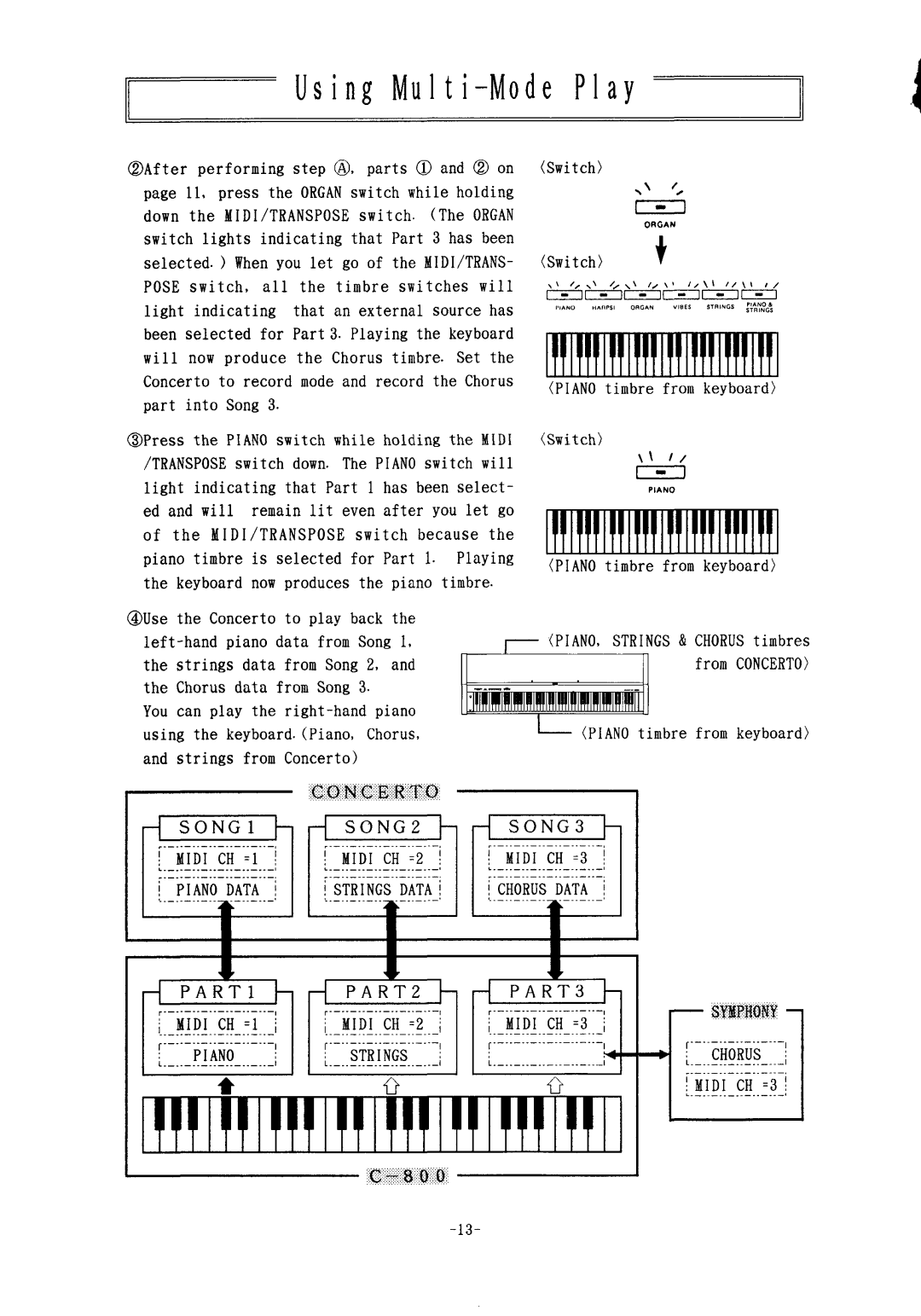 Korg 800 manual 