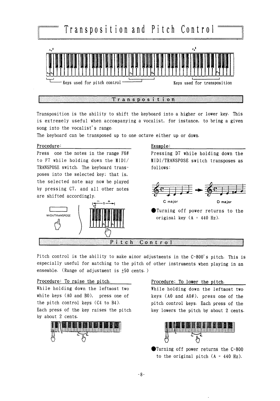 Korg 800 manual 