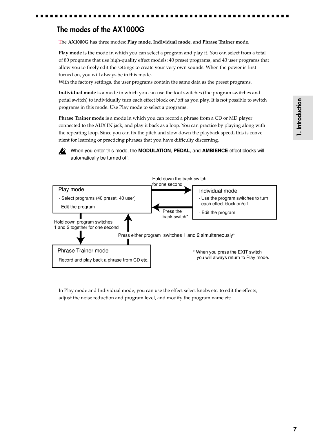 Korg specifications Modes of the AX1000G, Play mode Individual mode 