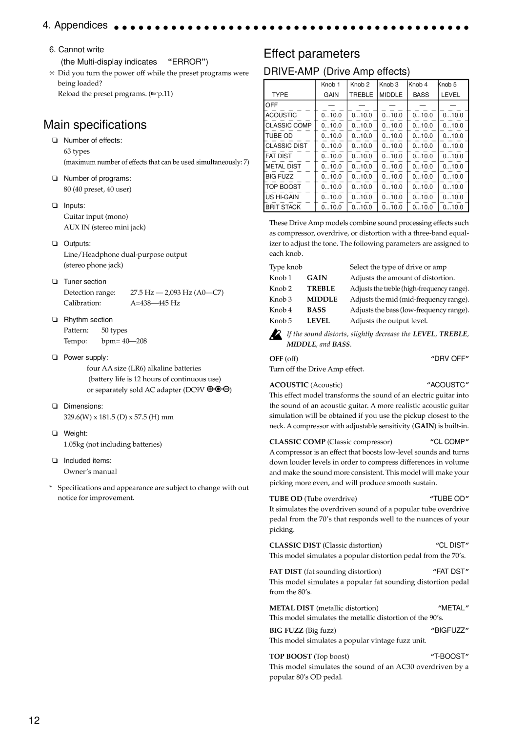 Korg AX100G manual Main specifications, Effect parameters, DRIVE·AMP Drive Amp effects 