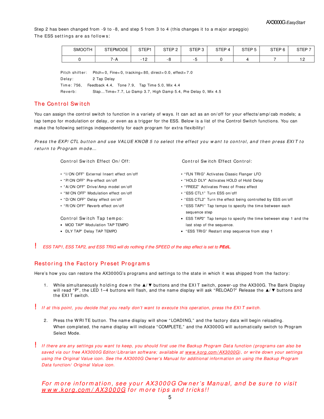 Korg AX3000G manual Restoring the Factory Preset Programs, Control Switch Tap tempo 