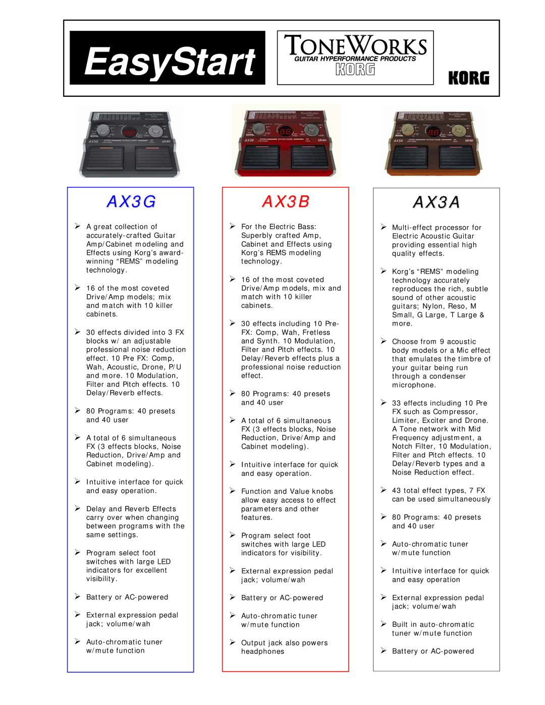 Korg AX3G, AX3A, AX3B manual EasyStart 