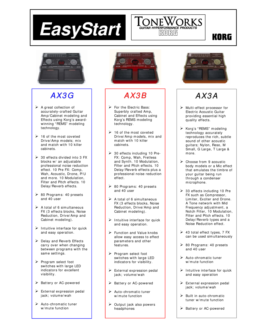 Korg AX3G manual EasyStart, AX3B, AX3A 
