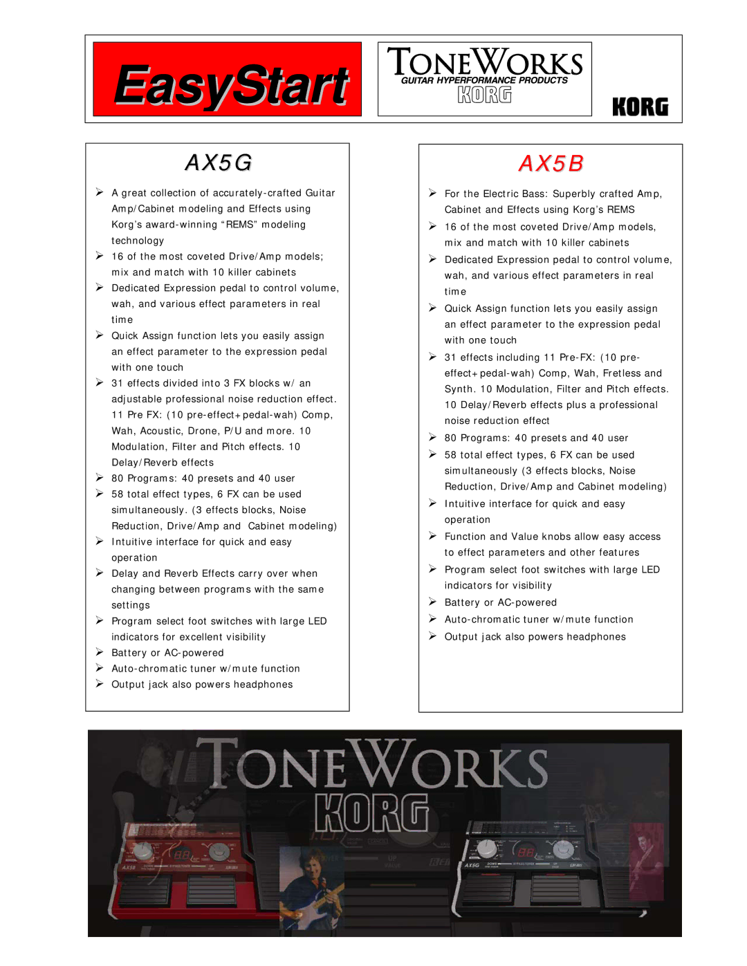 Korg AX5B, AX5G manual EasyStart 