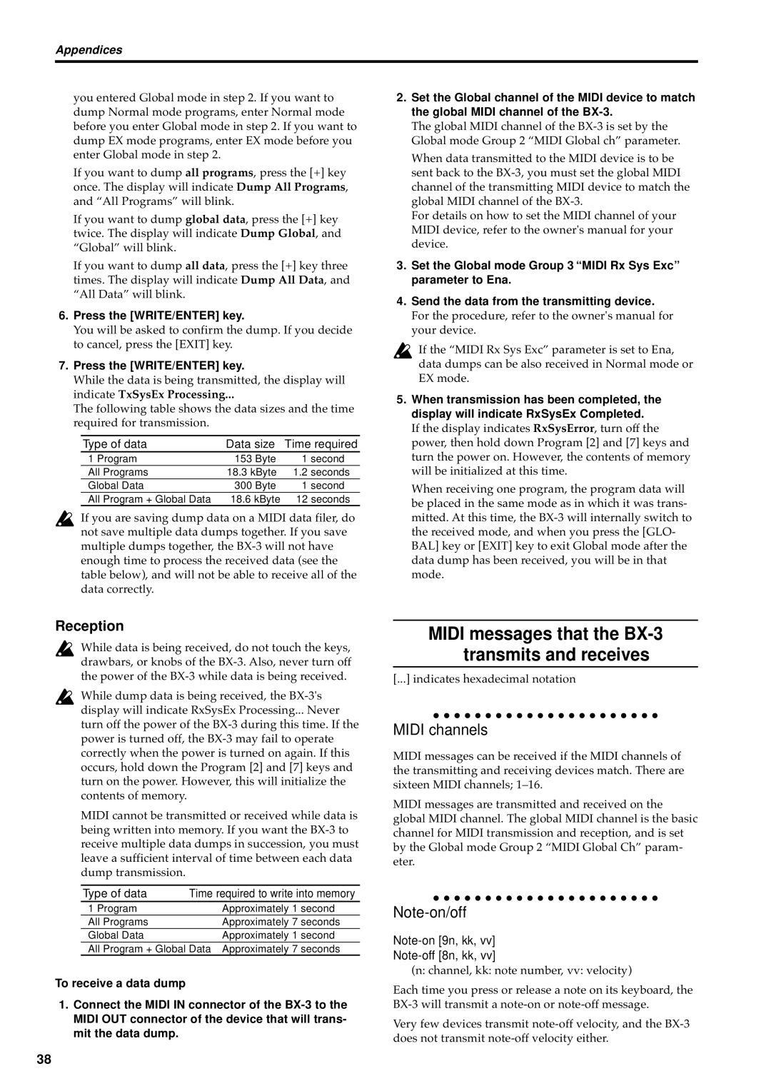 Korg BX-3 manual Reception, Type of data Data size 