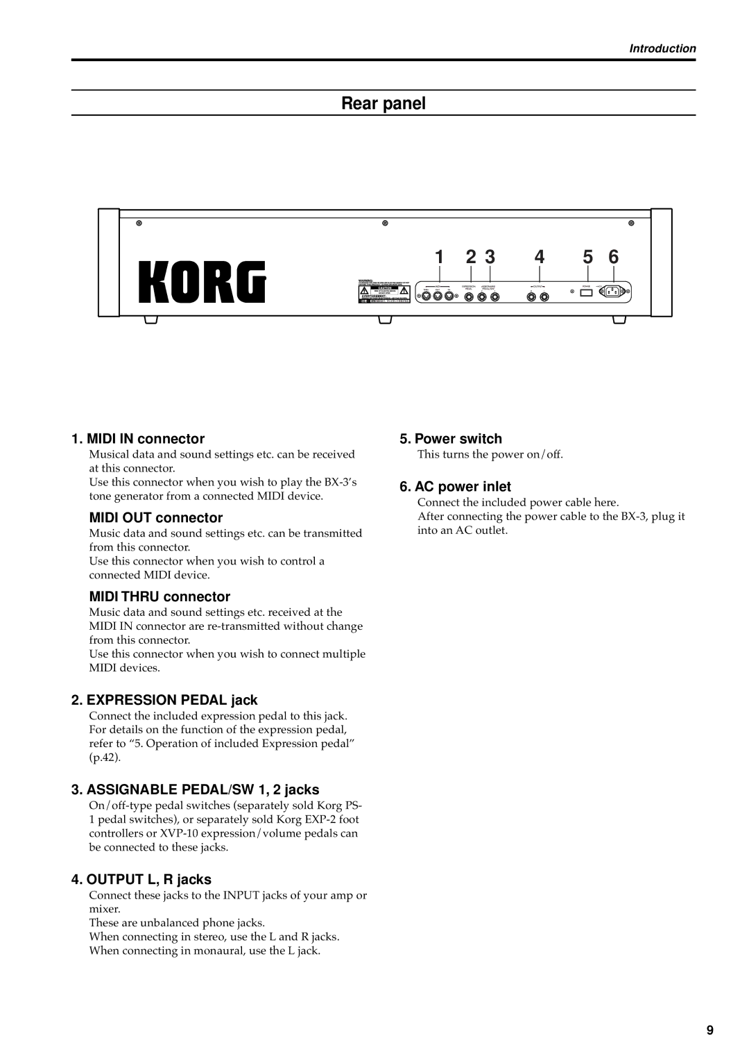 Korg BX-3 manual Rear panel 