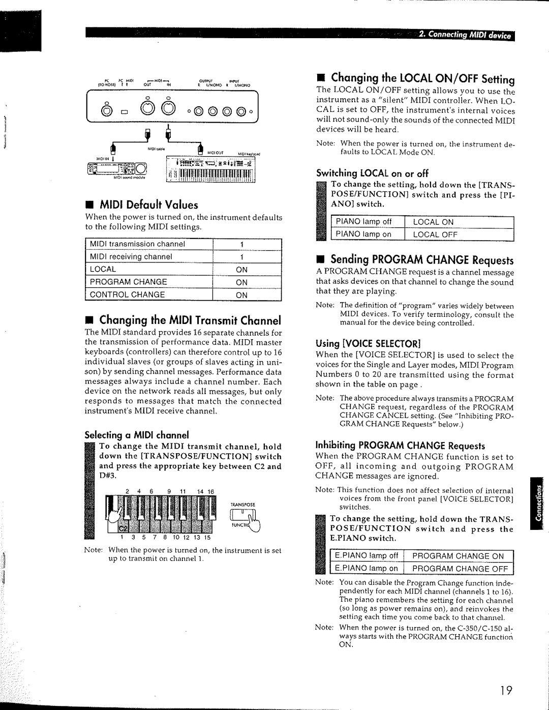 Korg C-150, C-350 manual 