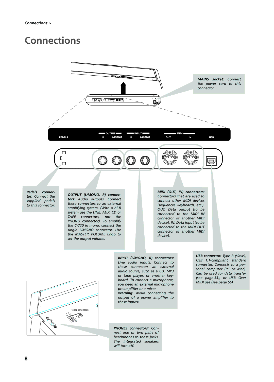 Korg C-720 user manual Connections 