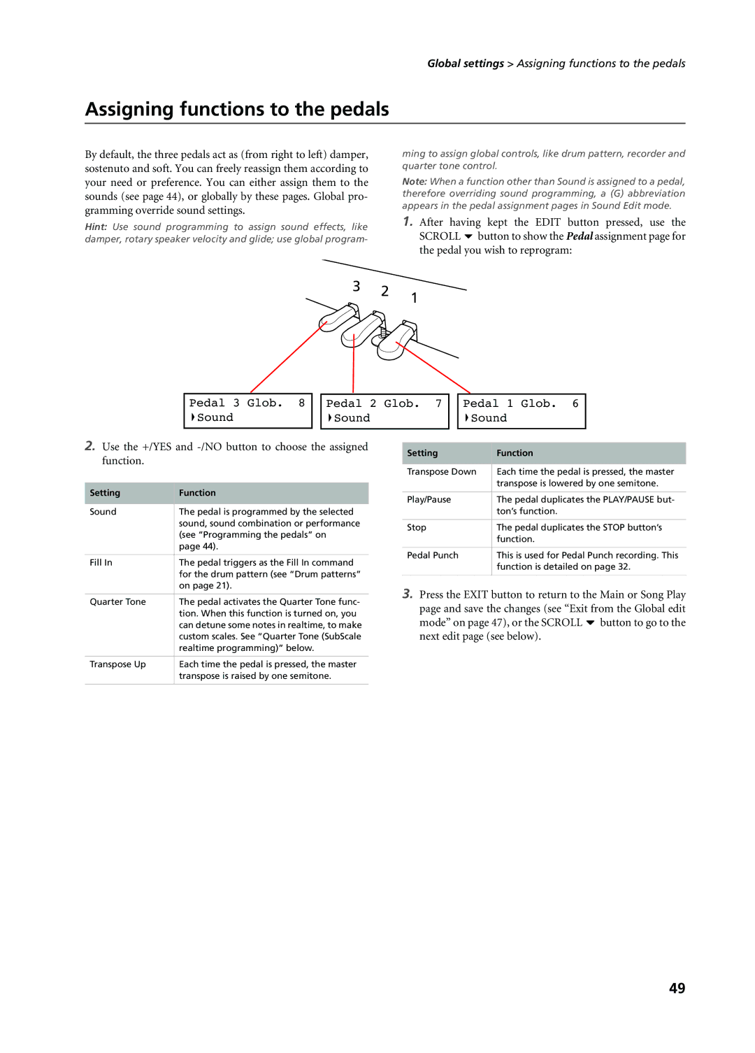 Korg C-720 user manual Assigning functions to the pedals, Pedal 3 Glob Sound Pedal 2 Glob Sound Pedal 1 Glob Sound 