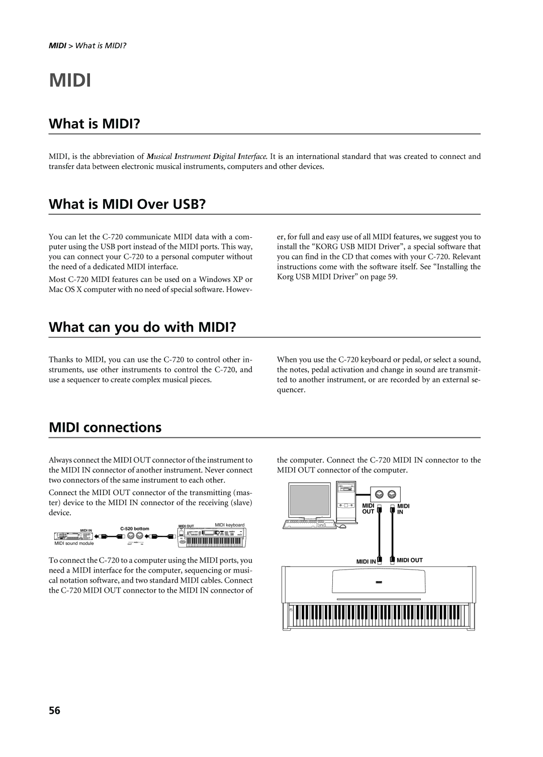 Korg C-720 user manual What is MIDI?, What is Midi Over USB?, What can you do with MIDI?, Midi connections 