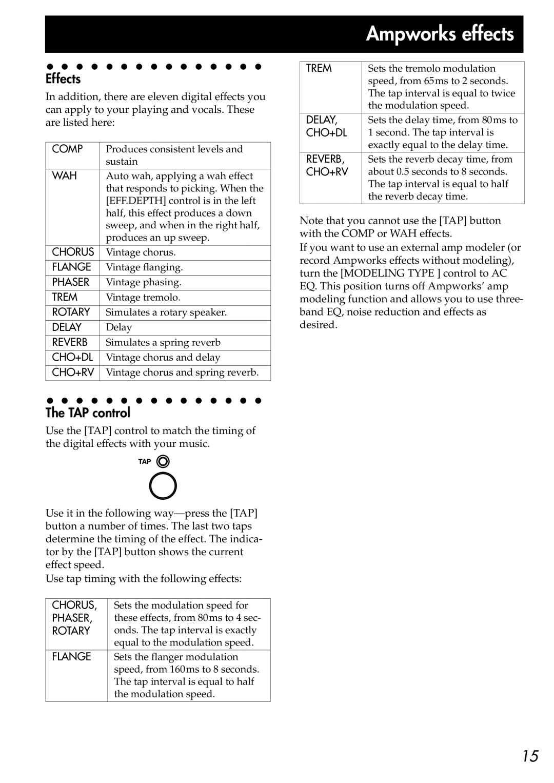 Korg CR-4 owner manual Effects, TAP control 