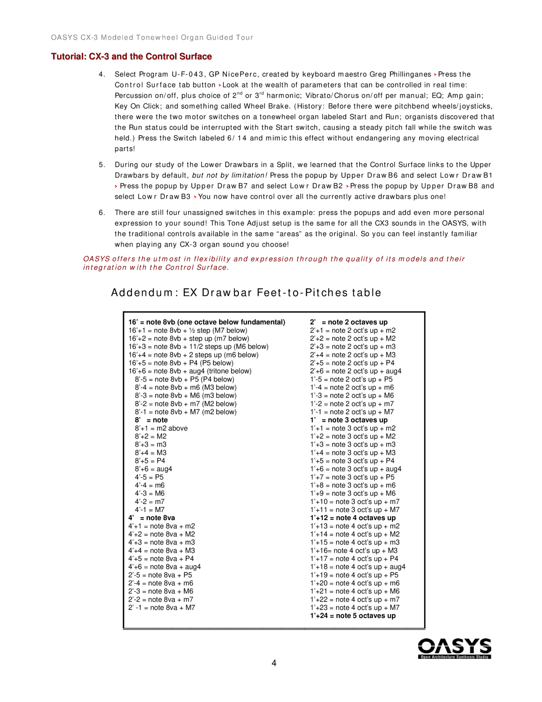 Korg manual Addendum EX Drawbar Feet-to-Pitches table, Tutorial CX-3 and the Control Surface 