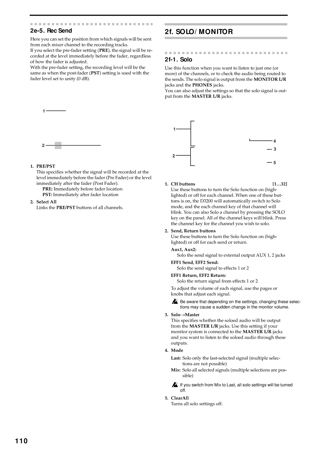 Korg D3200 owner manual 2f. SOLO/MONITOR, 110, 2e-5. Rec Send, 2f-1. Solo 