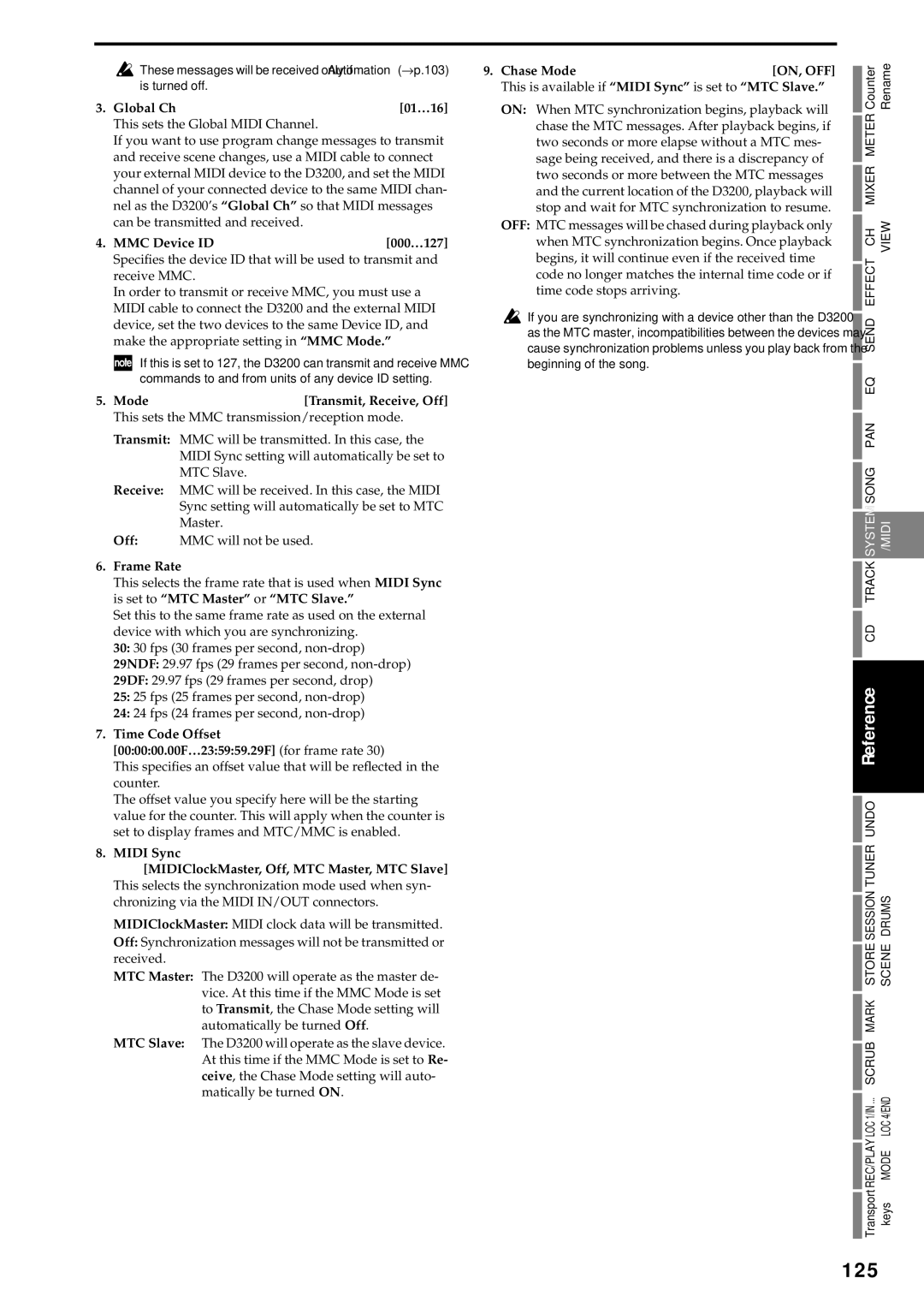 Korg D3200 owner manual 125 