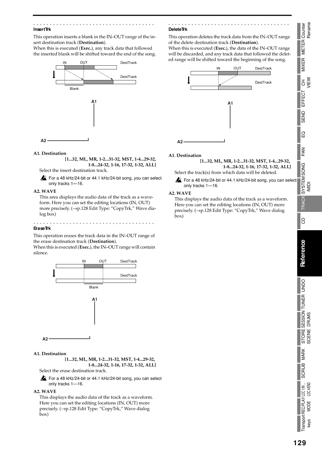 Korg D3200 owner manual 129, InsertTrk, EraseTrk, DeleteTrk, A2. Wave 