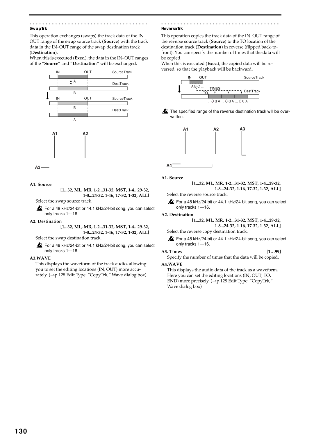 Korg D3200 owner manual 130, SwapTrk, ReverseTrk, A3.WAVE, A4.WAVE 