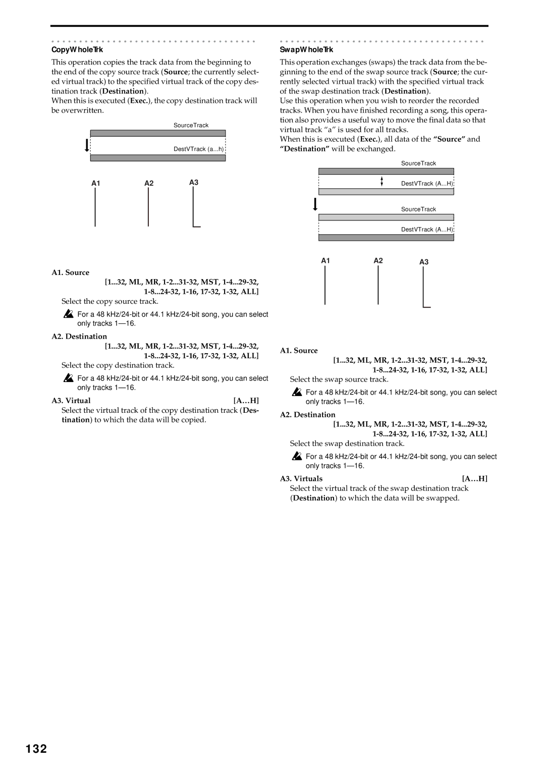 Korg D3200 owner manual 132, CopyWholeTrk, SwapWholeTrk, A3. Virtuals 