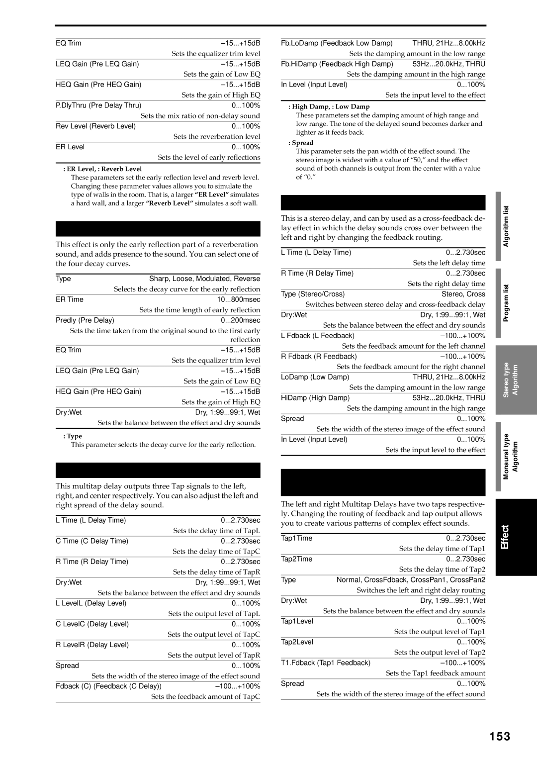 Korg D3200 owner manual 153, Early Reﬂection, C/R Delay, Stereo/Cross Delay, 10 St. Multitap Delay Stereo Multitap Delay 