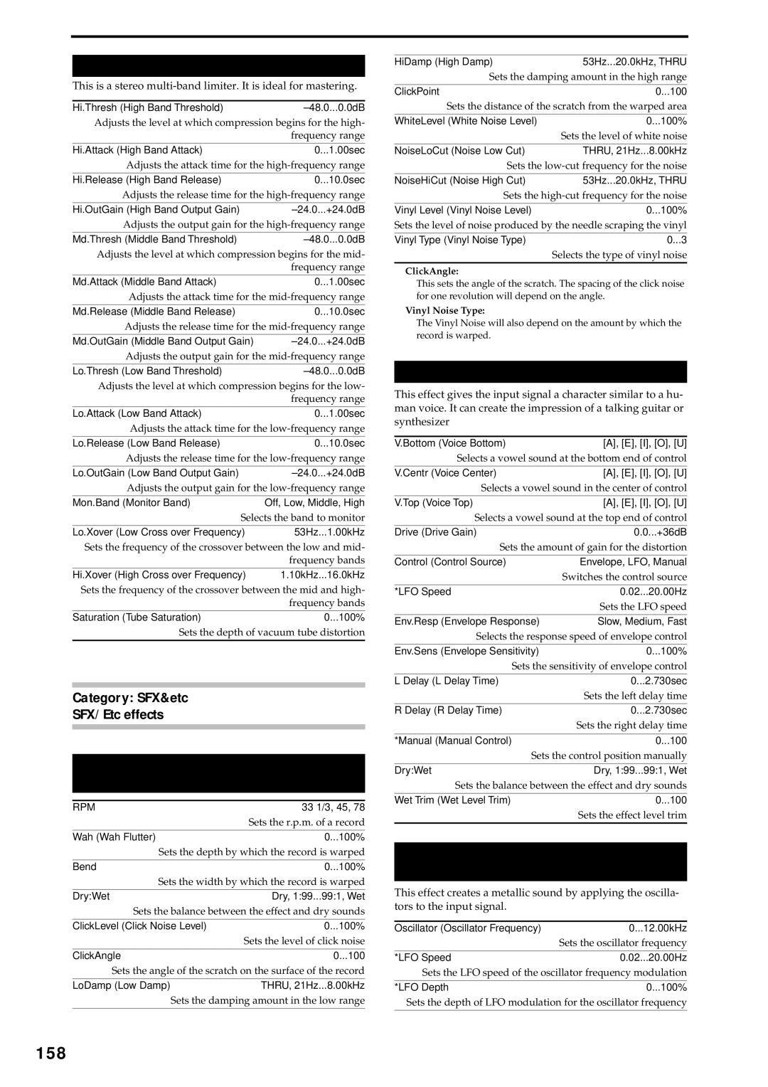 Korg D3200 owner manual 158, Multiband Limiter, Category SFX&etc SFX/Etc effects, Talking Modulator 