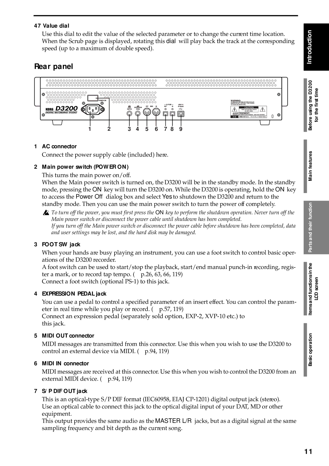 Korg D3200 owner manual Rear panel 