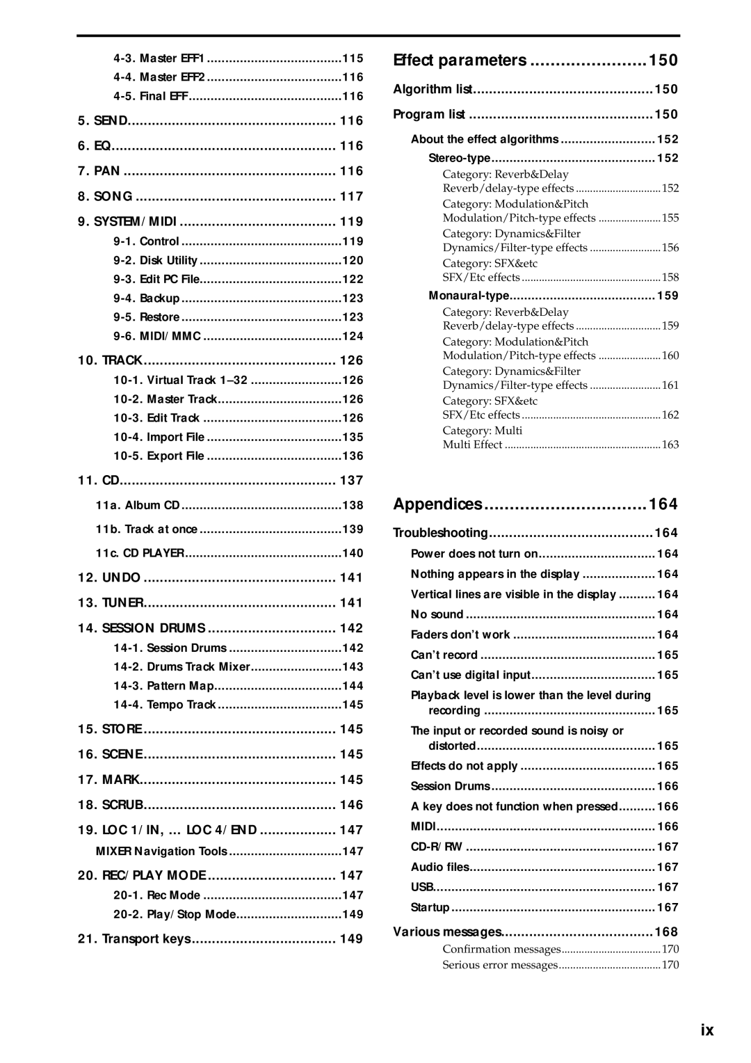 Korg D3200 owner manual Appendices 