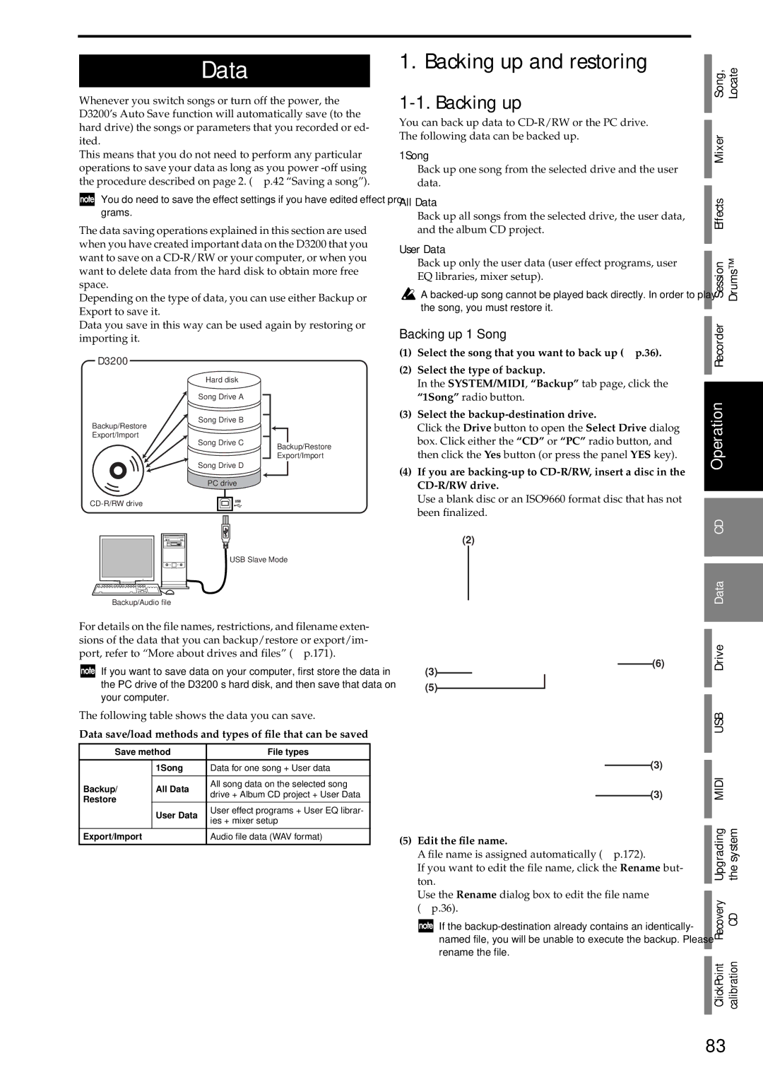 Korg D3200 owner manual Backing up and restoring, Backing up 1 Song 