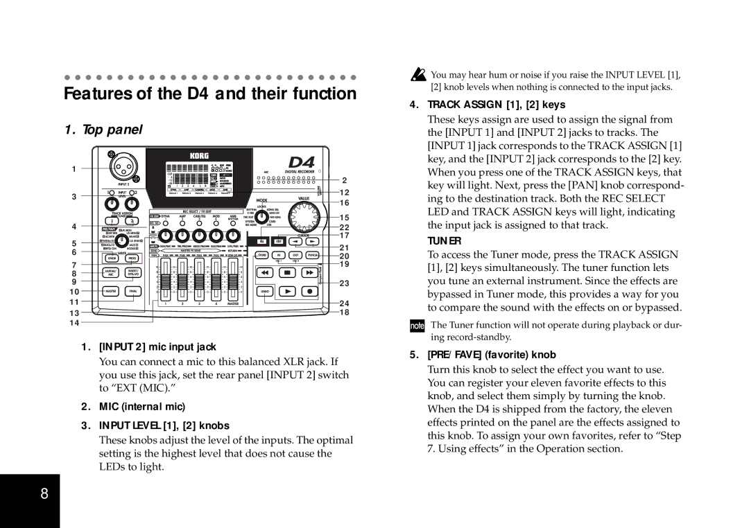 Korg owner manual Features of the D4 and their function, Top panel, Tuner 