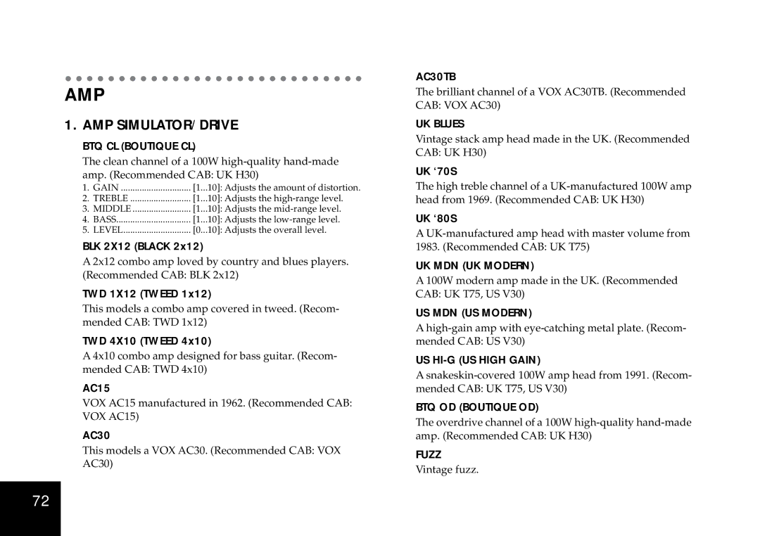 Korg D4 owner manual Amp 