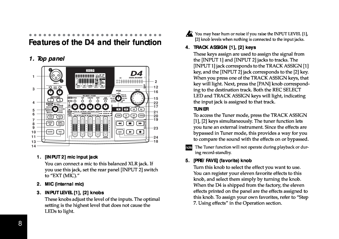 Korg Features of the D4 and their function, Top panel, TRACK ASSIGN 1, 2 keys, Tuner, INPUT 2 mic input jack 