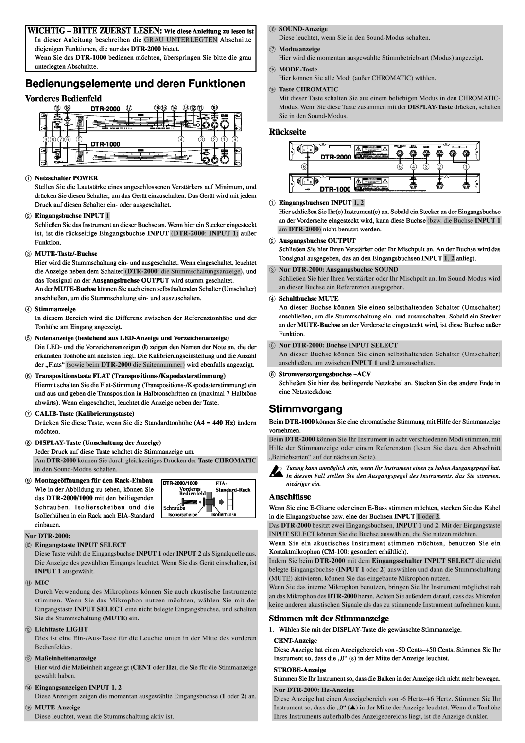 Korg DTR-2000 Bedienungselemente und deren Funktionen, Stimmvorgang, Vorderes Bedienfeld, Isolierhülse, Rückseite 